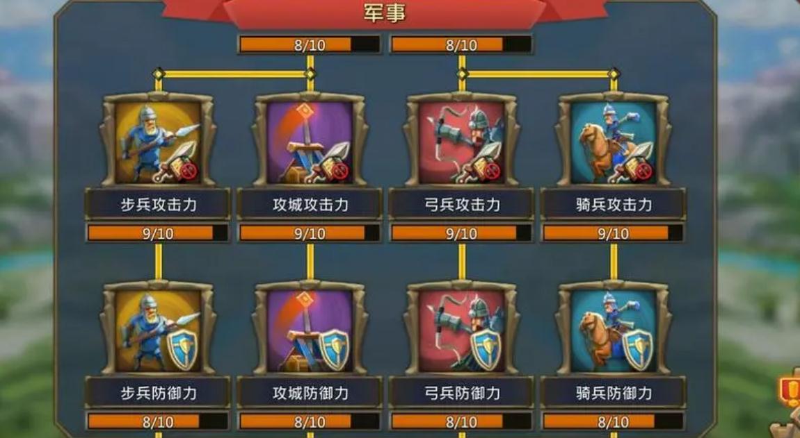 王国纪元刷图攻略
