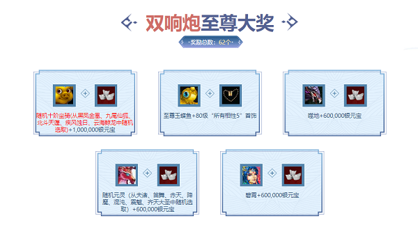 问道天牢,问道一般什么情况下会关入天牢？怎么出来…