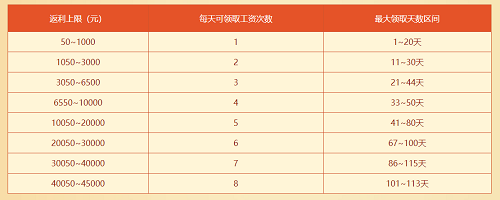 问道游戏,问道属于什么类型的游戏?打斗?射击?还是什么? 问道游戏,问道属于什么类型的游戏?打斗?射击?还是什么?