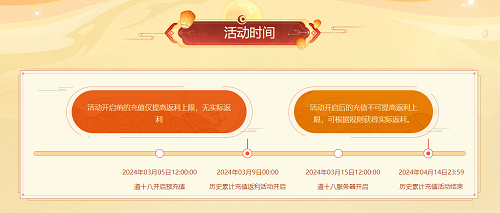 问道游戏,问道属于什么类型的游戏?打斗?射击?还是什么? 问道游戏,问道属于什么类型的游戏?打斗?射击?还是什么?