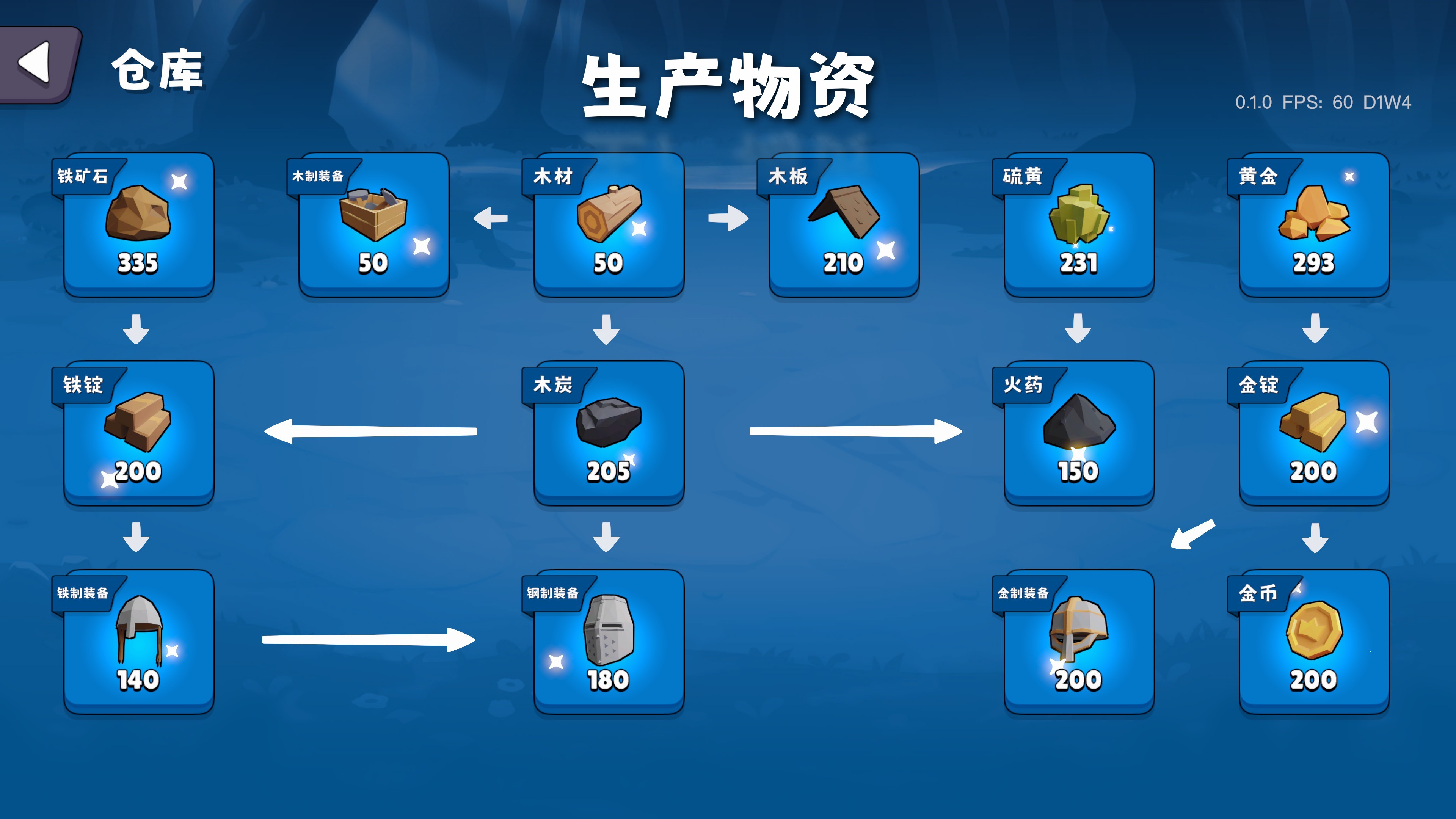雾城
