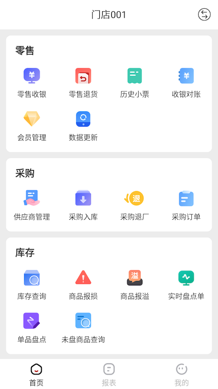 热店