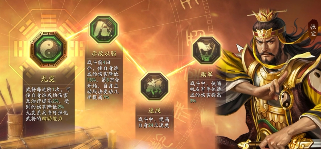 三国志战略版张宝工具人带什么