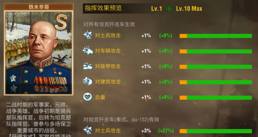 二战风云军官带什么技能