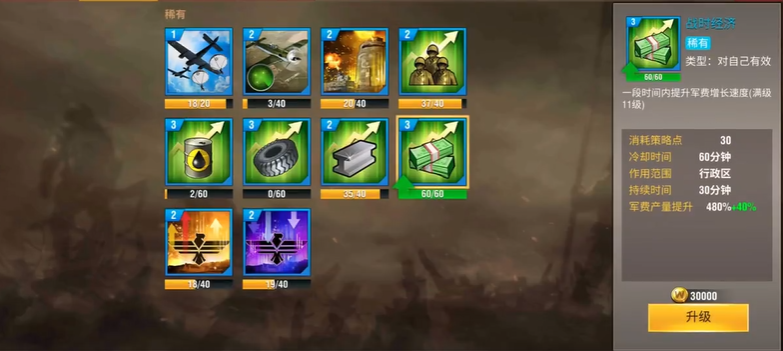 二战风云升级科技用什么军官