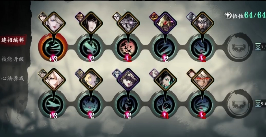 影之刃3副心法基础属性指什么