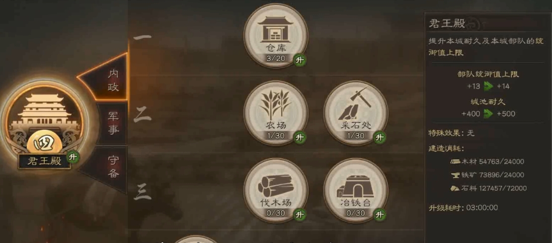 三国志战略版建分城有什么好处