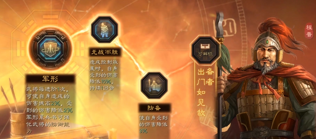 三国志战略版程普魅惑配什么战法