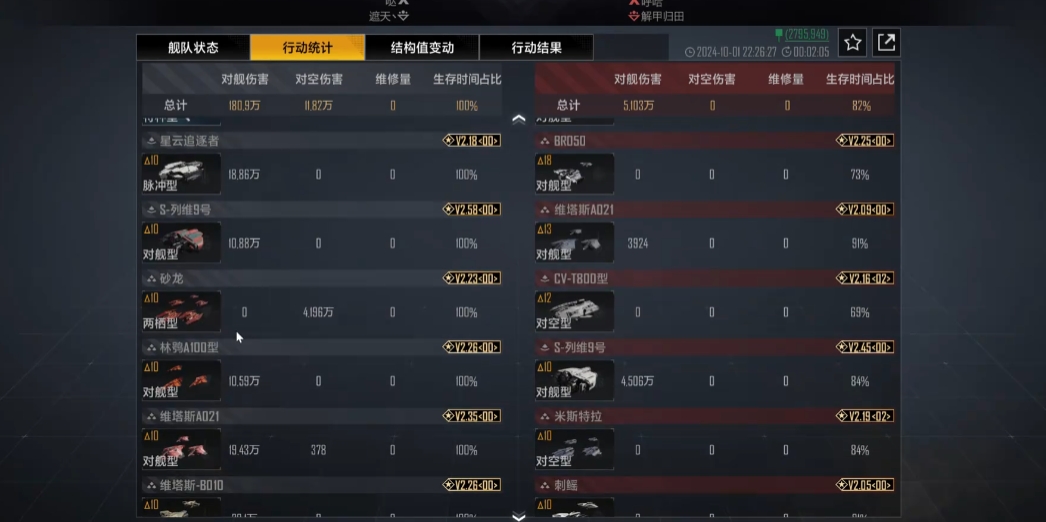 无尽的拉格朗日输出是什么