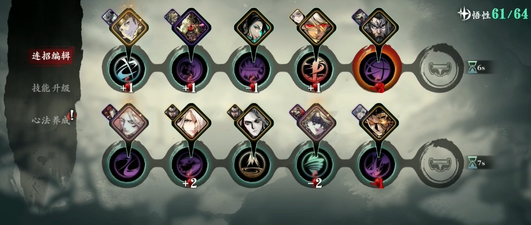 影之刃3绝影平民穿什么套装