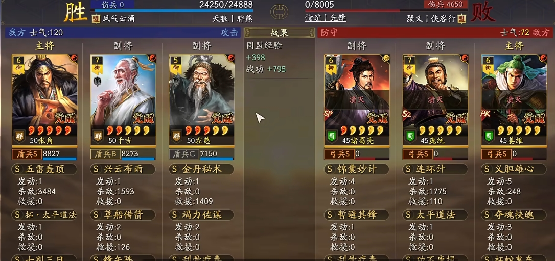 三国志战略版门神有什么用