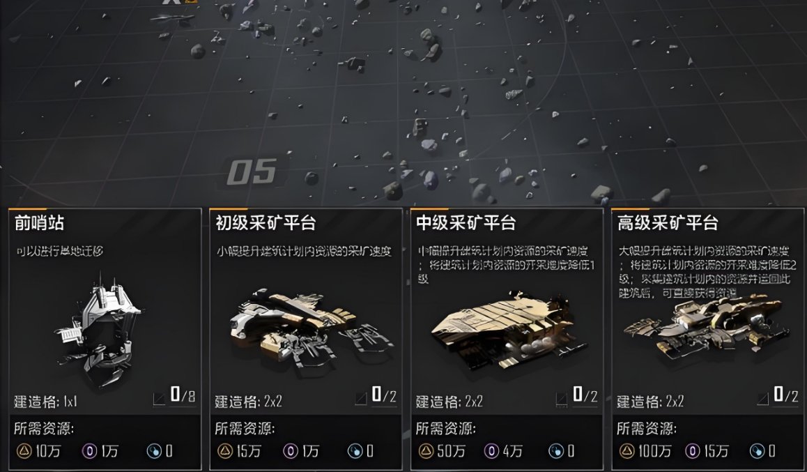 无尽的拉格朗日计划圈是什么