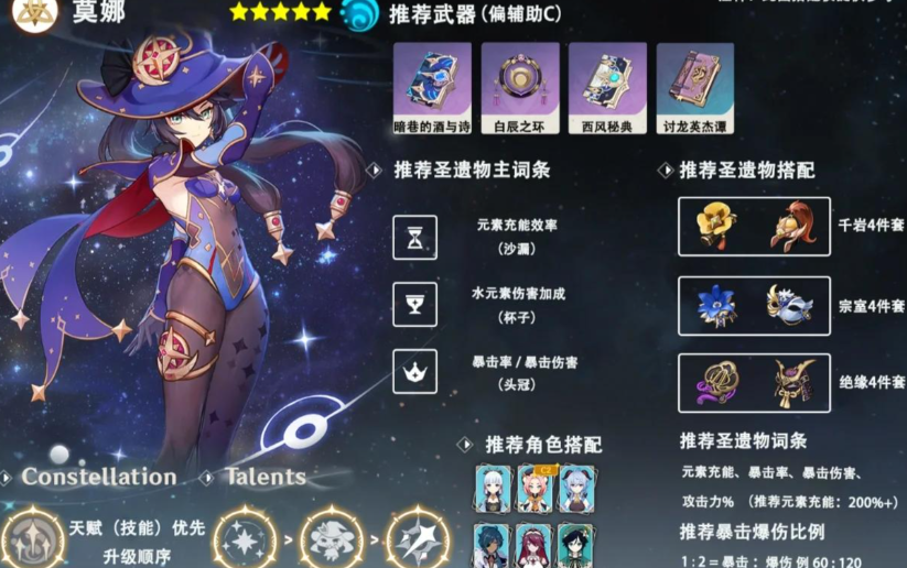 原神莫娜用什么圣遗物