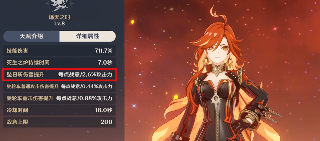 原神玛薇卡天赋怎么加点 原神玛薇卡天赋怎么加点