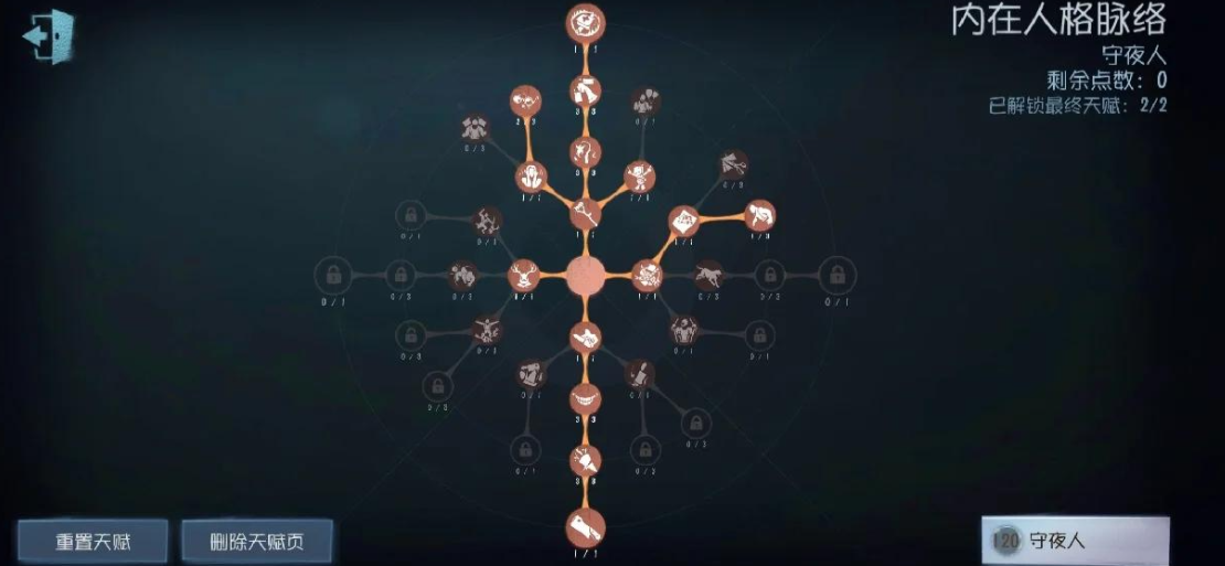 第五人格新监管者守夜人怎么玩的