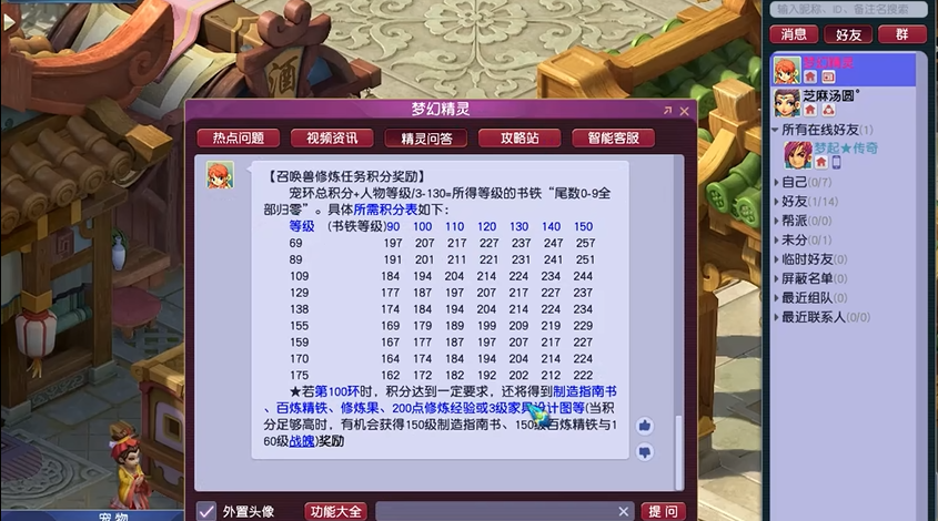 梦幻西游宠环都要什么东西 梦幻西游宠环都要什么东西