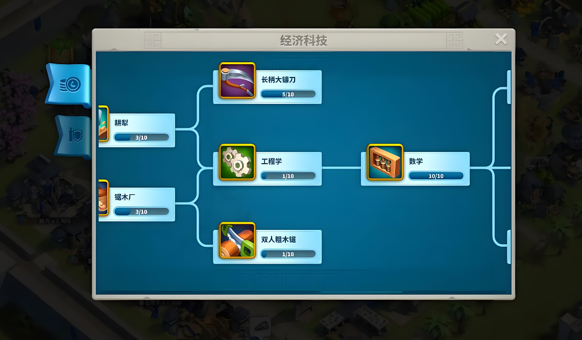 万国觉醒前期科技先升什么