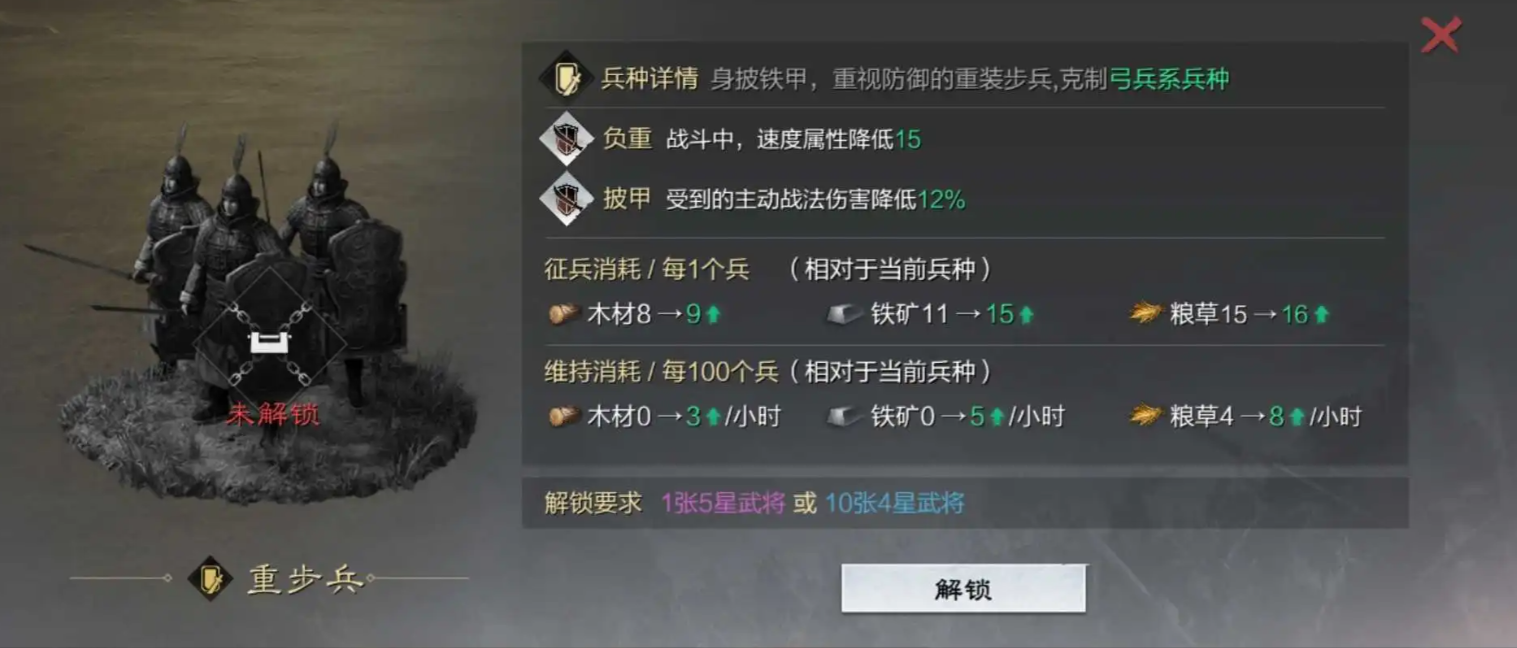 率土之滨怎么变兵种