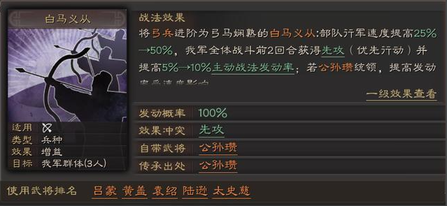 三国志战略版新手吕布配什么兵