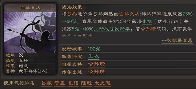 三国志战略版核弹袁术怎么配