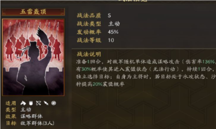 三国志战略版张角张梁张宝怎么配