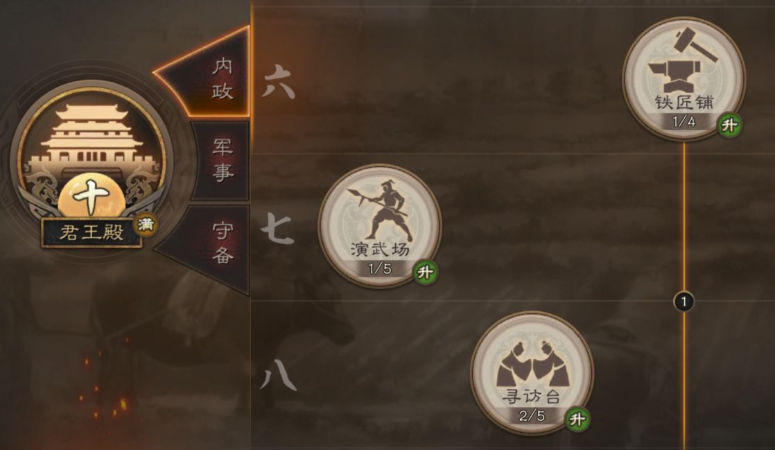 三国志战略版练兵造什么