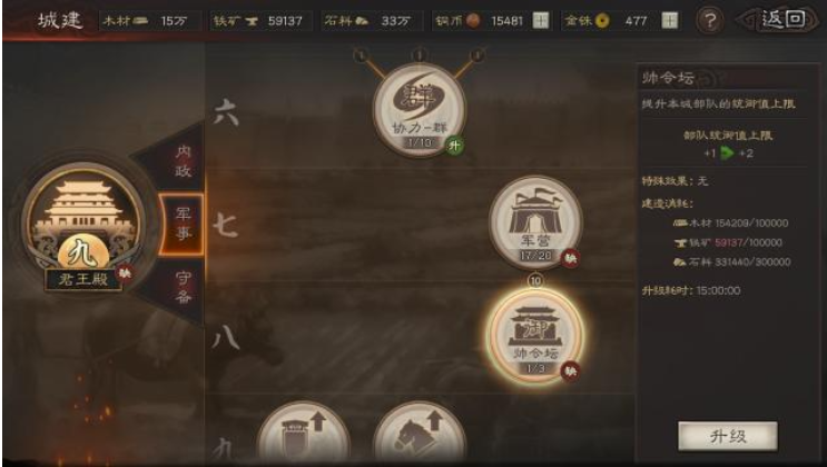 三国志战略版7本以后升什么