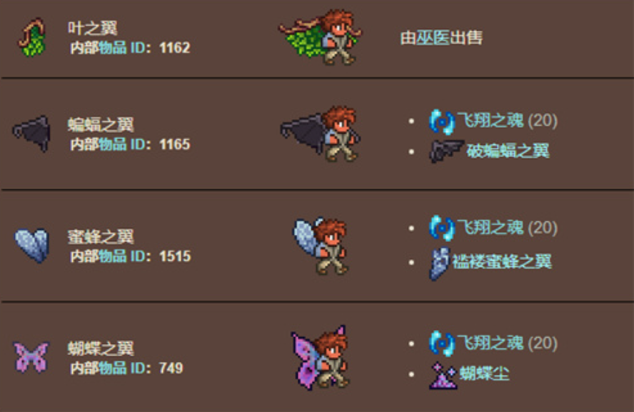 泰拉瑞亚翅膀怎么得到