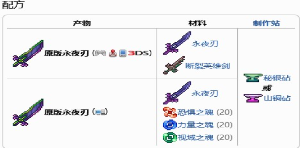 泰拉瑞亚破损的勇者剑怎么获得