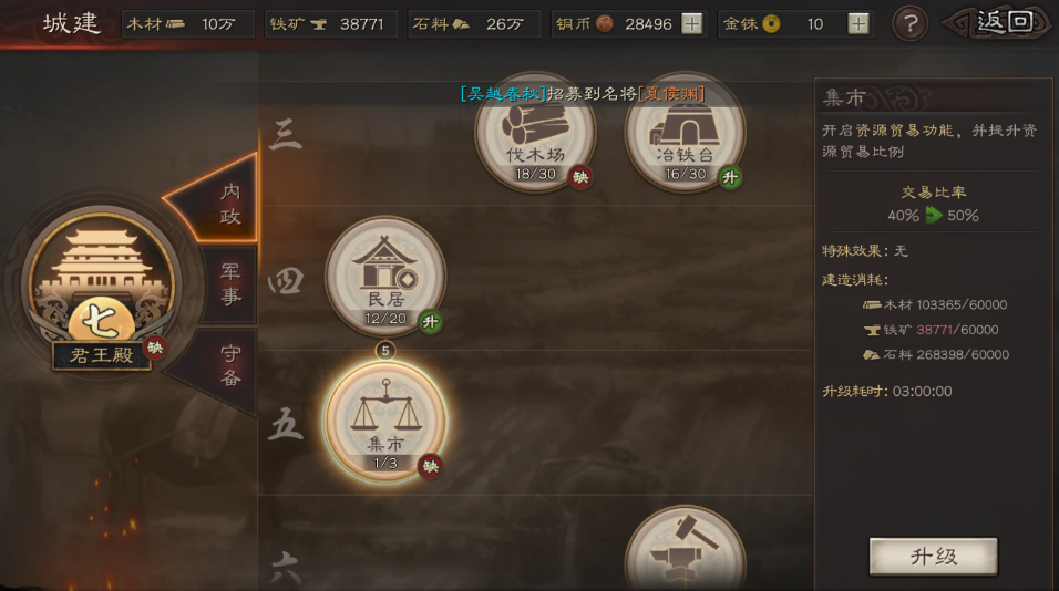 三国志战略版骠骑将军怎么玩