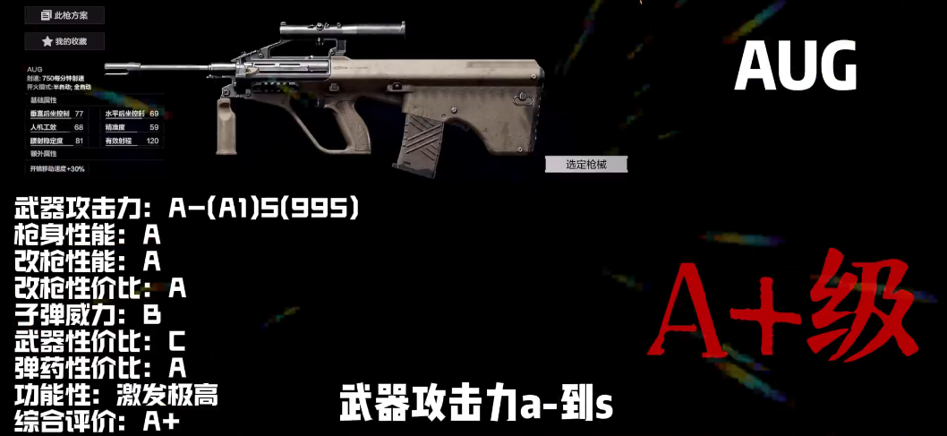 暗区突围什么步枪最好