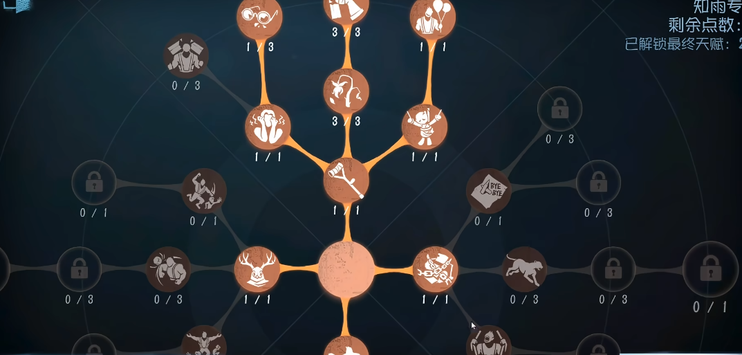 第五人格约瑟夫该怎么玩
