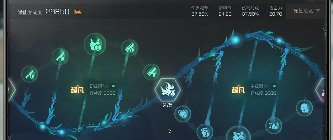 明日之后再生者和人类潜能哪个好