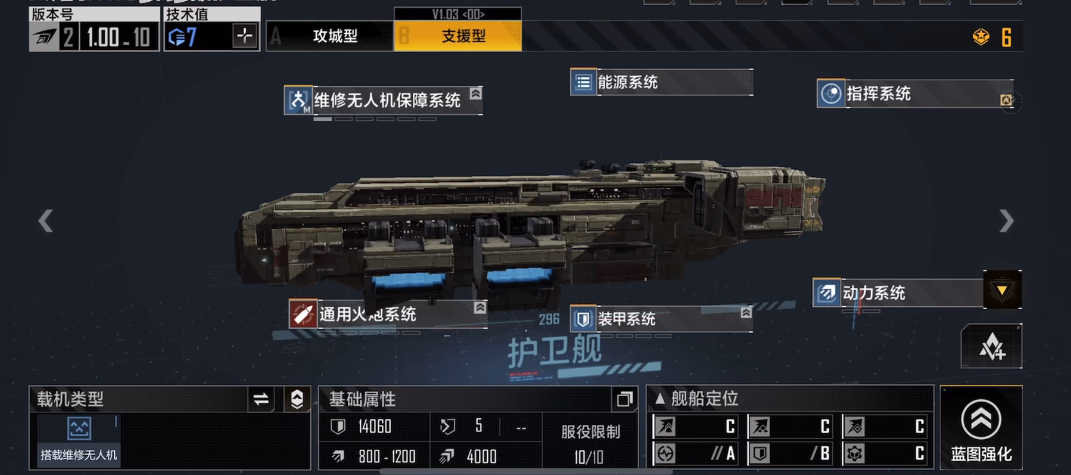 无尽的拉格朗日诺玛支援型和卫士用哪个好