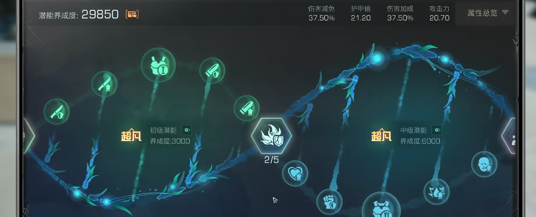 明日之后半人和人类哪个好