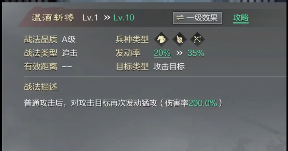率土之滨温酒斩将与火积哪个好