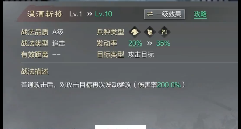 率土之滨管亥曹彰哪个好
