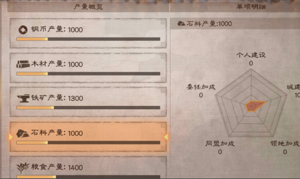 三国志战略版7本怎么爆仓