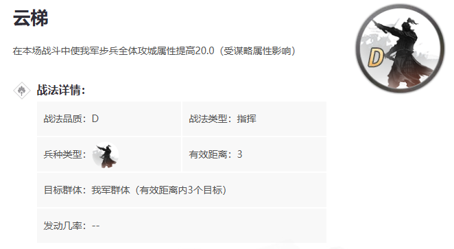 率土之滨怎么强攻城