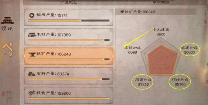 三国志战略版怎么多建铜厂