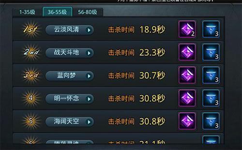 乱斗西游81级什么奖励 乱斗西游81级什么奖励