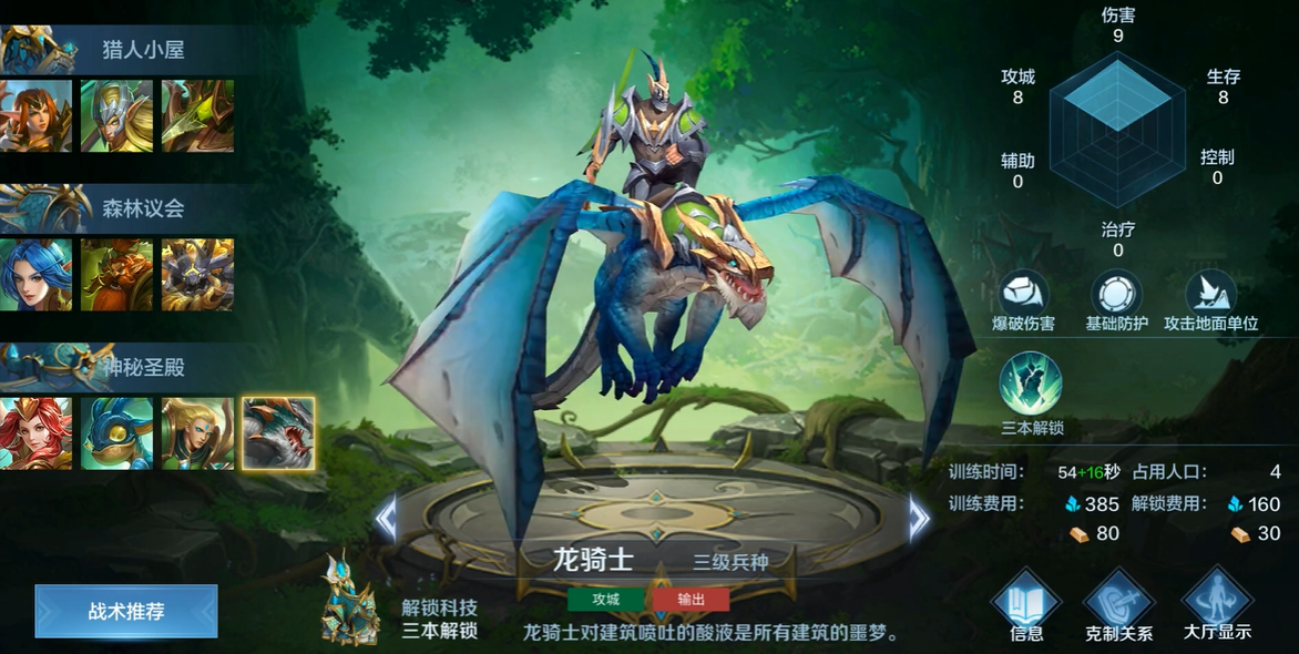 战争怒吼各种族选择什么流派
