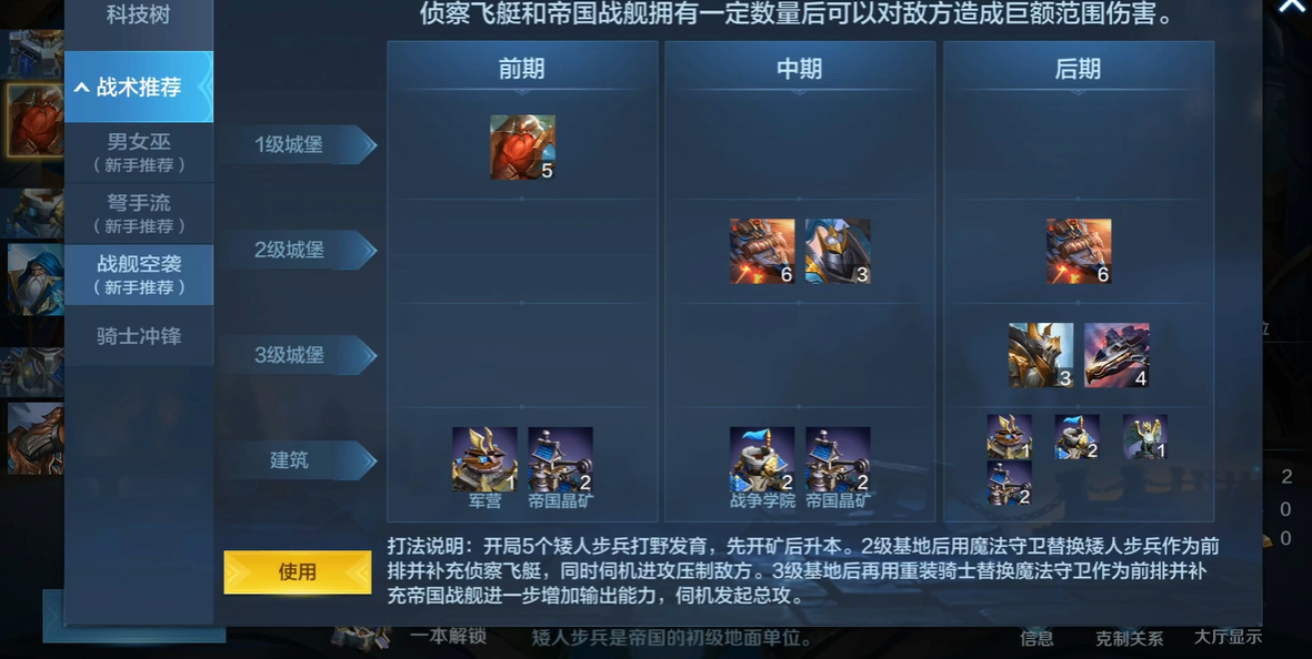 战争怒吼各种族选择什么流派
