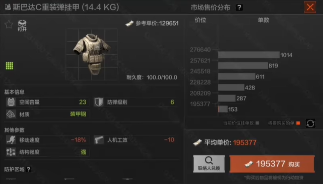 暗区突围六级弹挂甲哪个好 暗区突围六级弹挂甲哪个好