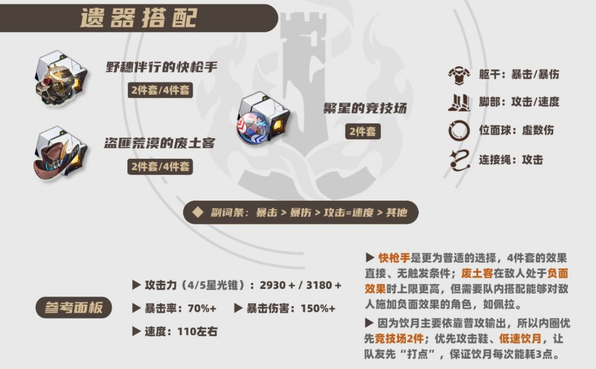 星穹铁道素裳丹恒哪个好用 星穹铁道素裳丹恒哪个好用