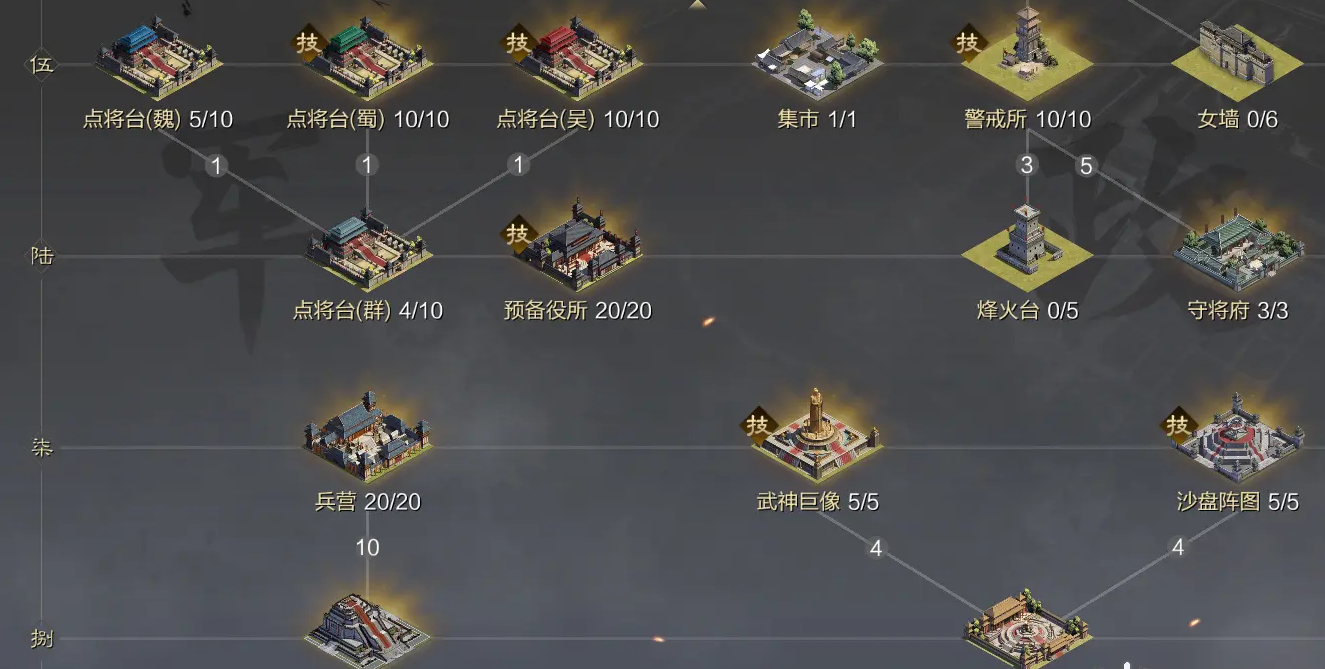 率土之滨点将台先建哪个 率土之滨点将台先建哪个