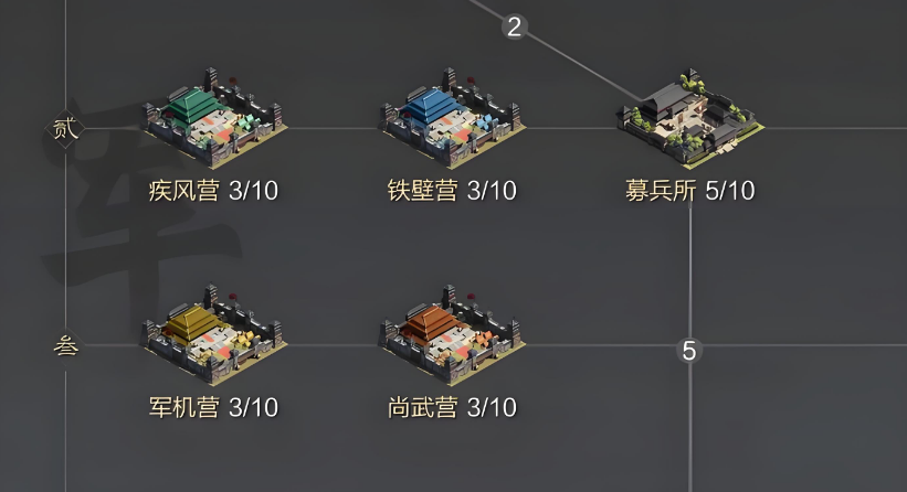 率土之滨哪个军营是补兵