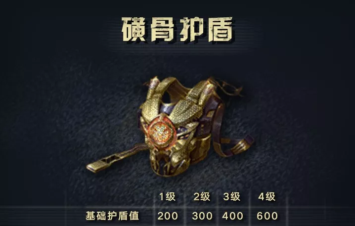 明日之后三种护盾哪个好 明日之后三种护盾哪个好