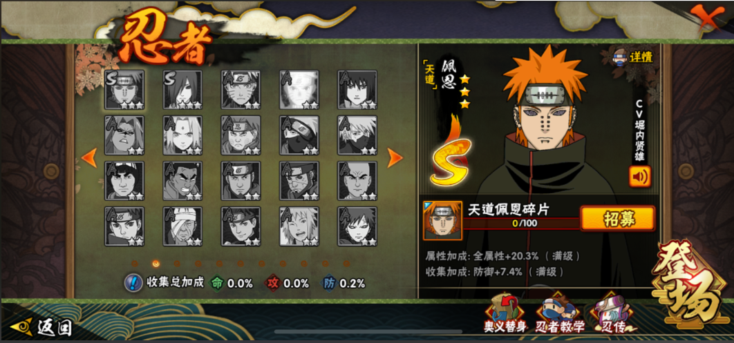 火影忍者佩恩哪个人最强