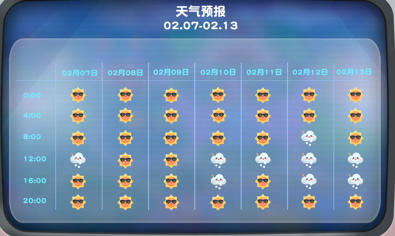 摩尔庄园新出的鱼怎么钓